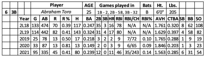 Screen Shot 2022-01-31 at 8.53.34 AM